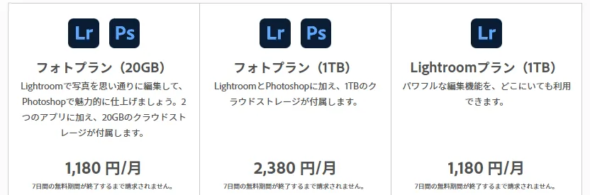 現在20GBプランを契約中の場合：契約を継続する